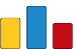 Codeforces